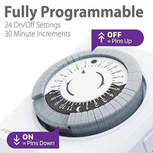 Fosmon Outlet Timers for Electrical Outlets, 24-Hour Dual Plug in Light Timers Programmable Indoor, Heavy Duty Electric Wall Plugs for Reptile, Grow Light, Grounded, 3 Prong/15A/1875W-2 Pack