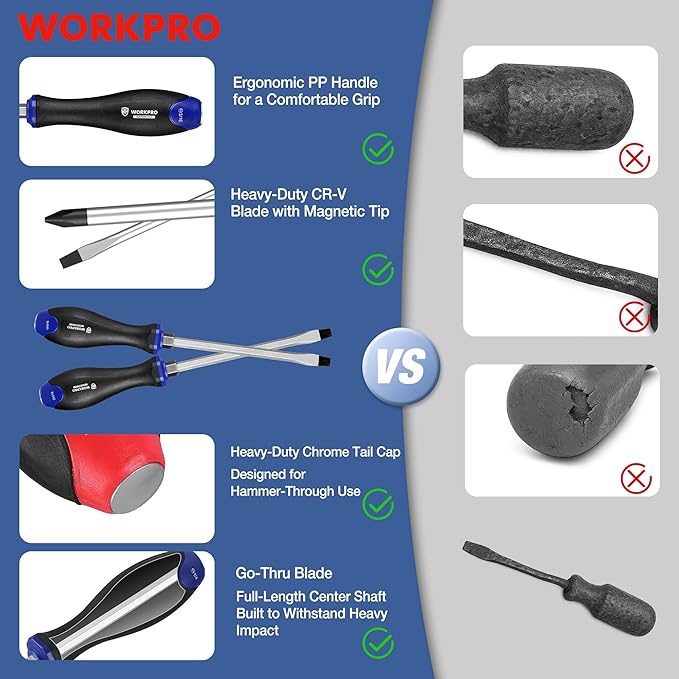 WORKPRO Magnetic Screwdriver Set 11-Piece, Screw Driver Set Kit with Wall Mount Rack, Includes Slotted & Phillips Screwdrivers, Magnetic Screwdriver with Magnetizer Demagnetizer Tools