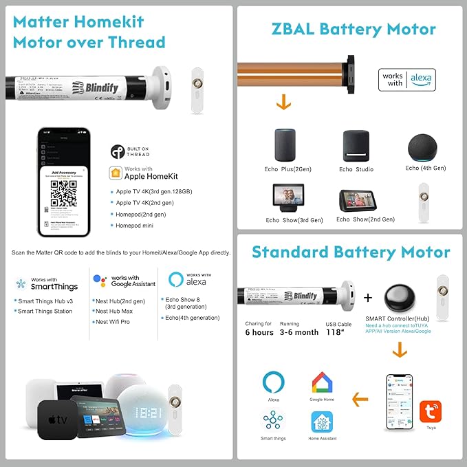 Motorized Blinds with Remote, Blackout Smart Roller Blinds Compatible with Apple Homekit Google Home and Alexa, Automatic Window Blinds Customize, Grey