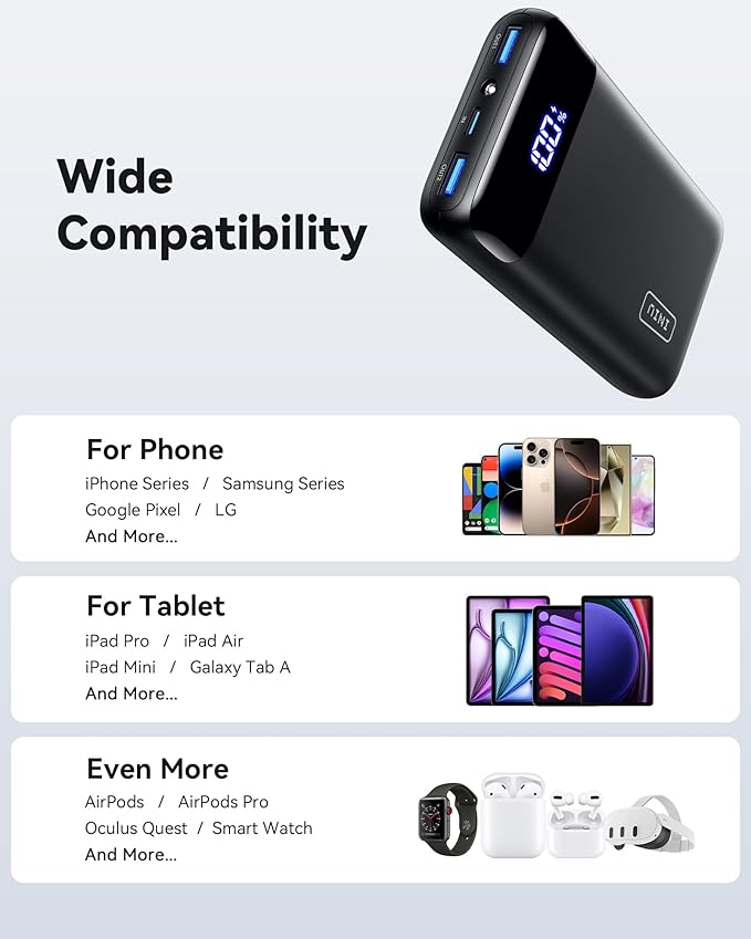 INIU Portable Charger, 22.5W 20000mAh USB C in & Out Power Bank Fast Charging, PD 3.0+QC 4.0 LED Display Phone Battery Pack Compatible with iPhone 16 15 14 13 Pro Samsung S23 Google iPad Tablet, etc