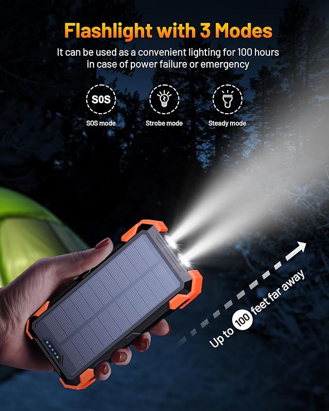 GOODaaa Solar Power Bank, 42800mAh Portable Charger 20W Fast Charging External Battery Pack Built in 4 Cables, Wireless Charging Power Bank for Apple Watches with Flashlight, Carabiner,Thermometer