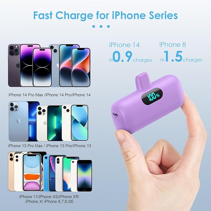 [2 Pack] Small Portable Charger for iPhone,Upgraded 5000mAh PD Fast Charging Power Bank, LCD Display Cute Mini Battery Pack Compatible with iPhone 14/14 Pro Max/13/13 Pro/12 Pro/11/XR/X/8,Blue+Purple