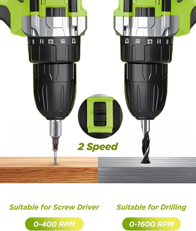 Drill, 21V Cordless Drill with Dual 2.0Ah Power Pack and Charger, Electric Power Drills Set, 3/8 Inch Chuck, 25+1 Torque, 2 Speed 29 Accessories Tool for DIY, Gifts