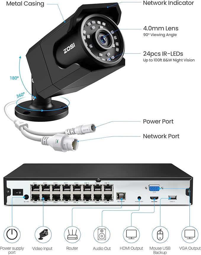 ZOSI 4K 16CH PoE Security Camera System, 16 x 8MP PoE IP Camera Outdoor Indoor with Human Detection, 100ft IR Night Vision, IP66 Weatherproof, 4K 16CH H.265+ NVR with 4TB HDD for 24/7 Audio Recording