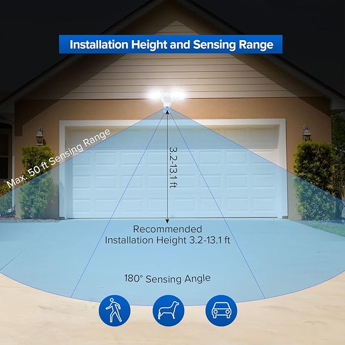 SANSI LED Security Lights, 18W (150Watt Incandescent Equiv.) Motion Sensor Lights, 1800lm 5000K Daylight Waterproof Outdoor Floodlights with Adjustable Dual-Head, White