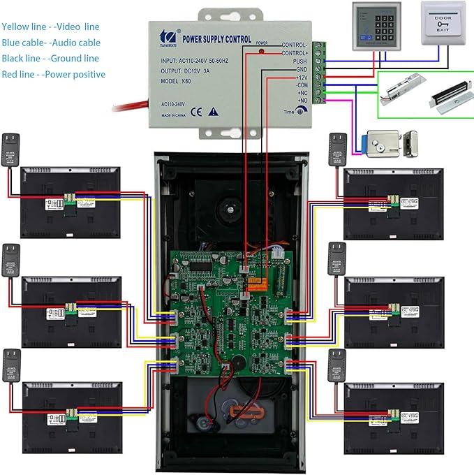Video Apartment Intercom System,6 Units 7 inch Monitor Wired Video Door Phone Kit,Indoor Outdoor Video Doorbell,ID Keyfobs Unlock,2 Way Audio,6-Screen for Home Apartment (1 Doorbell+6 Monitor)