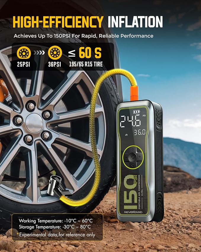 NEVERLAND Tire Inflator Portable Air Compressor - 16000mAh 150PSI Air Pump for Car Tires with Large LED Display,12V DC Tire Inflator with LED Light,Auto shut-off, for Car Motorcycle Bicycle Balls