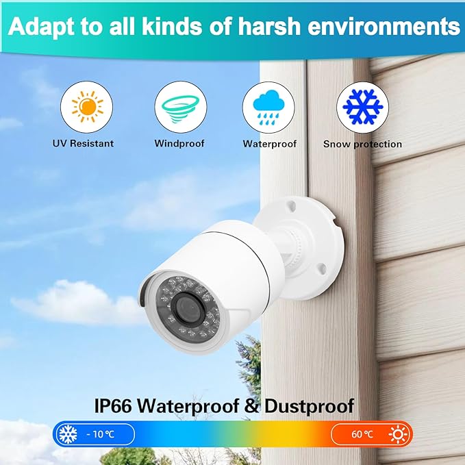 8Channel Security Camera DVR System H.265+ Surveillance DVR Recorder with 8pcs Surveillance Cameras with Human Detection, Mobile APP & PC Remote, Smart Playback Pre-Installed 1TB Hard Drive