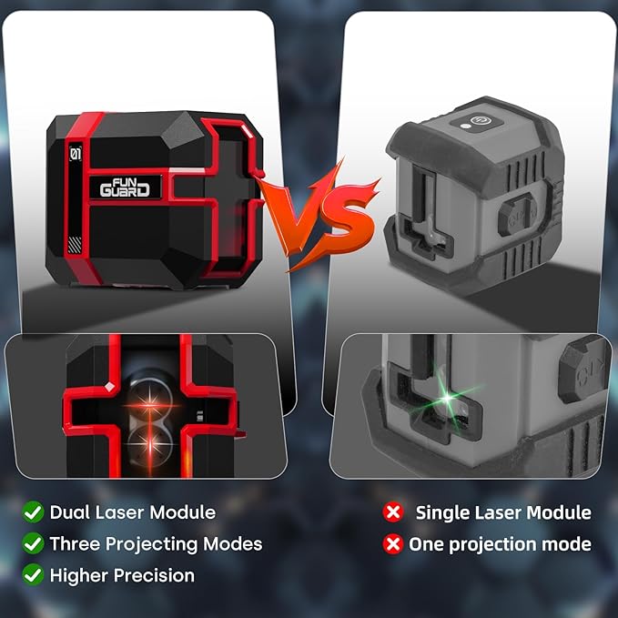 Red Laser Level Type-C Rechargeable Self Leveling Cross Laser Line with Pulse Mode, 360°Magnetic Bracket for Floor Tiles Construction Home Decoration etc.