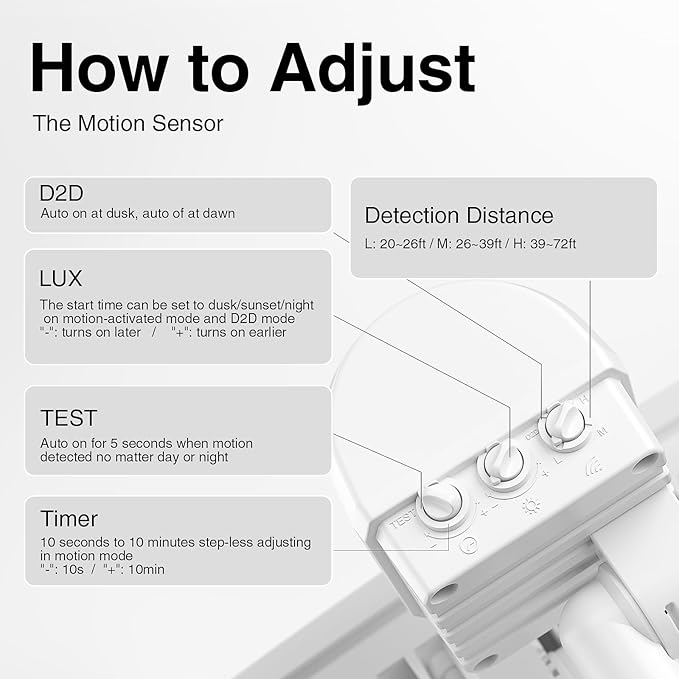 Onforu 100W LED Motion Sensor Outdoor Lights Plug in, Dusk to Dawn Flood Security Lighting Outside, Motion-Activated Detector Exterior Photocell Light Fixture, 9000LM 6500K IP65 Waterproof (White)