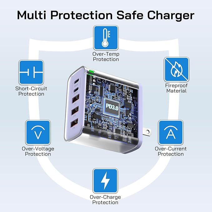2Pack USB C Fast Charger Block, 60W 5-Port USB C Wall Charger 30W Type C Charging Block, 2USB C+3USB A PPS/PD 3.0 Multiport Charging Cube for iPhone 16 15 14 13 Pro Max,for Galaxy S25 S24 Ultra, i Pad