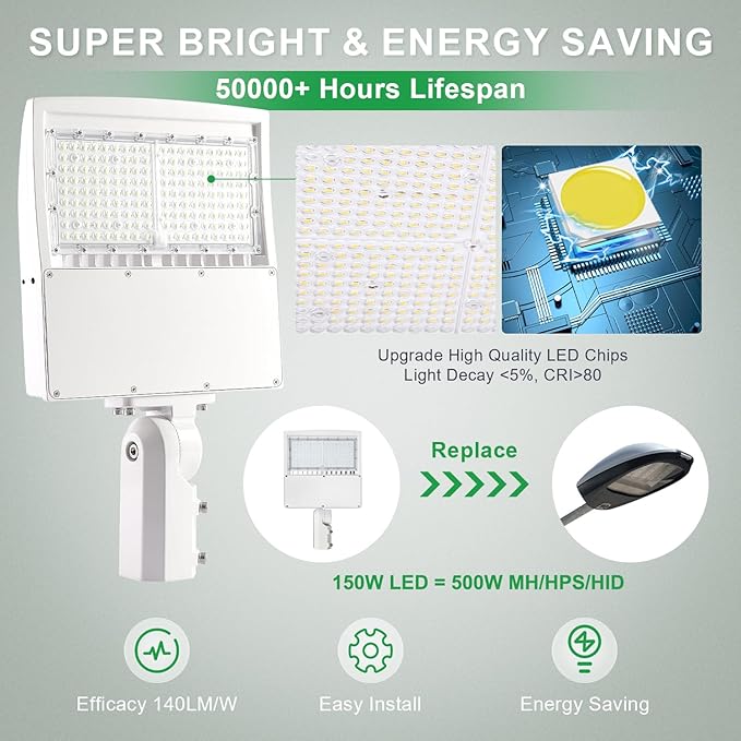 480V 150W LED Parking Lot Light, 5000K 21000LM(140lm/w) LED Shoebox Area Light - Slip Fitter Mount, Dimmable Commercial Street Lighting, Surge Protection Built-in, AC277-480V UL DLC Listed