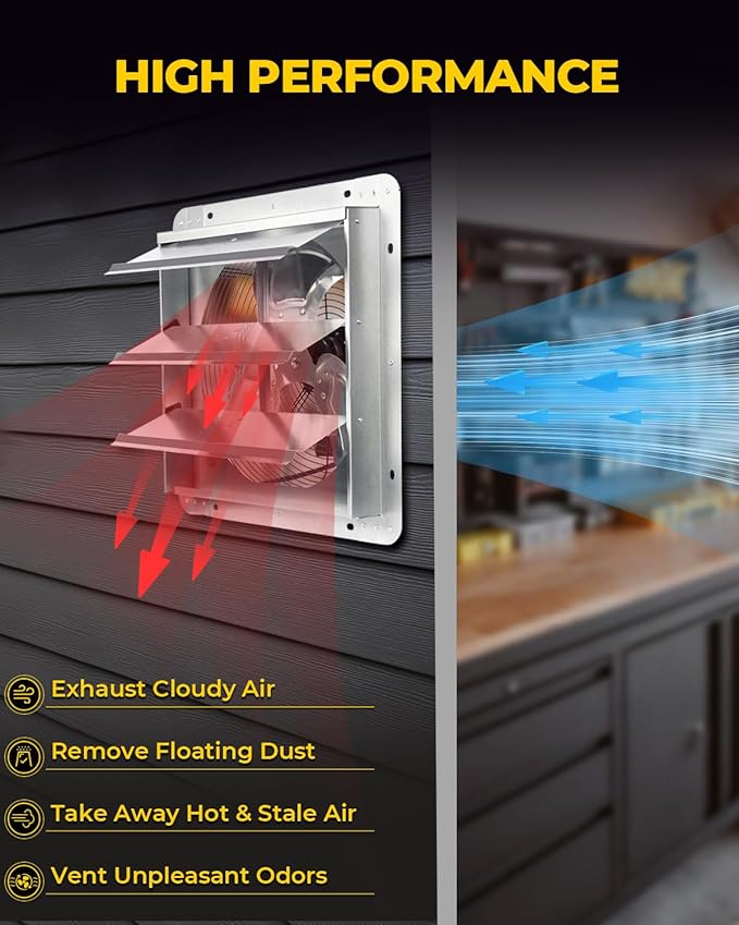 VENTISOL 12 Inch Exhaust Fan Wall Mounted, 1450CFM Shutter Exhaust Fan with Pre-Installed 1.65m Power Cord, Ventilation fan for Greenhouse, Garages, Attic, Shops, Chicken Coop, Barn, Shed