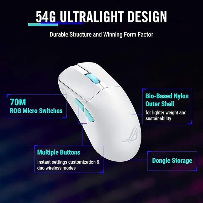 ASUS ROG Harpe Ace Aim Lab Wireless Esports Gaming Mouse – Aim Lab Settings Optimizer, Pro-Tested, Right-Handed, 54g Lightweight, Tri-Mode Connectivity, 36K DPI, 90Hr Battery, PC/Mac Support - White