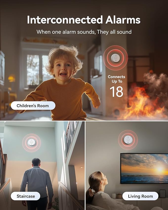 SITERWELL Hardwired Smoke Detector Carbon Monoxide Detector 10 Year Battery, Meets UL217-9th Standards, Interconnected Smoke and Carbon Monoxide Detector Combo with Bilingual Voice Alerts, 5 Pack