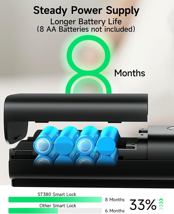 WiFi Smart Lock ST380 with 2 Lever Handles Set, Fingerprint Keyless Entry Door Lock for Front Door, with Security Smart Deadbolt and Touchscreen Keypad, App Remote Control &Auto Lock, IP56 Waterproof