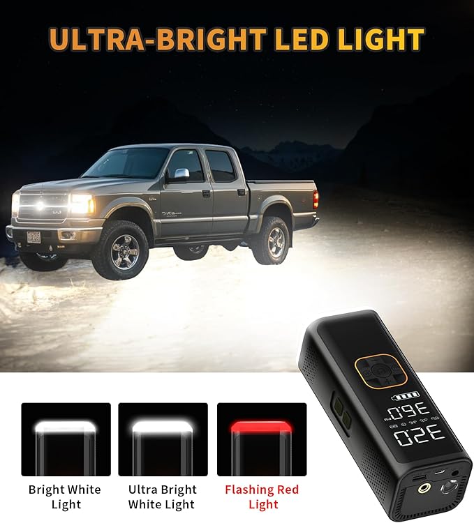 Tire Inflator Portable Air Compressor,12V DC Truck Air Pump for Car Tires,150PSI Portable Air Compressor with Pressure Gauge/LED Light,20000MAH Portable Tire Inflator for Car, Moto, Bike(Black)