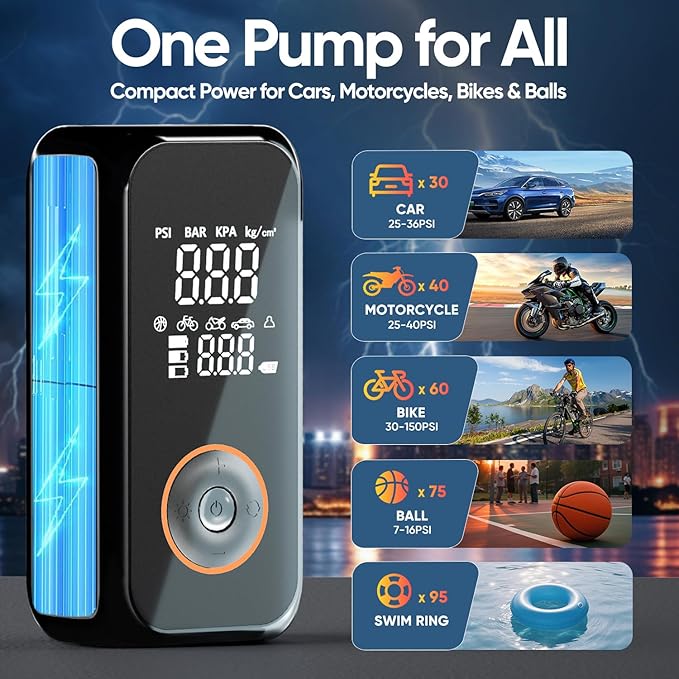 Tire Inflator Portable Air Compressor, Cordless Mini Portable Air Pump with Rechargeable Battery, 5X Faster Inflator with Digital Pressure Gauge Auto Shut-Off for Car, Motorcycle, Bike, Ball(Orange)