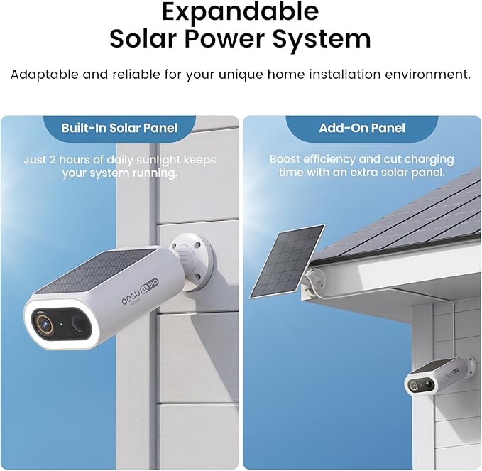 AOSU 4K Solar Security Cameras Wireless Outdoor, Expandable to 16TB (32GB Built-in) HomeCortex Home Security System + 6 Extra Solar Panel, AI Face Recognition & Behavior Detection, 6-Cam Kit