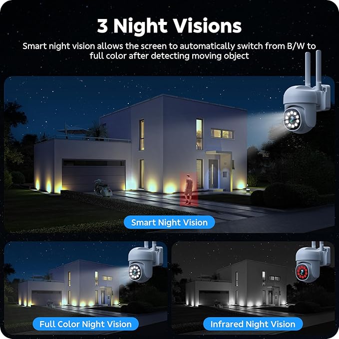 CAMCAMP Wireless Security Camera System, Expandable 16CH 4K NVR, 8PC PTZ WiFi Cameras for Home Security, Auto Human Tracking, 2 Way Audio, Smart Night Vision, AC-Powered, CCTV Surveillance Kit(8)