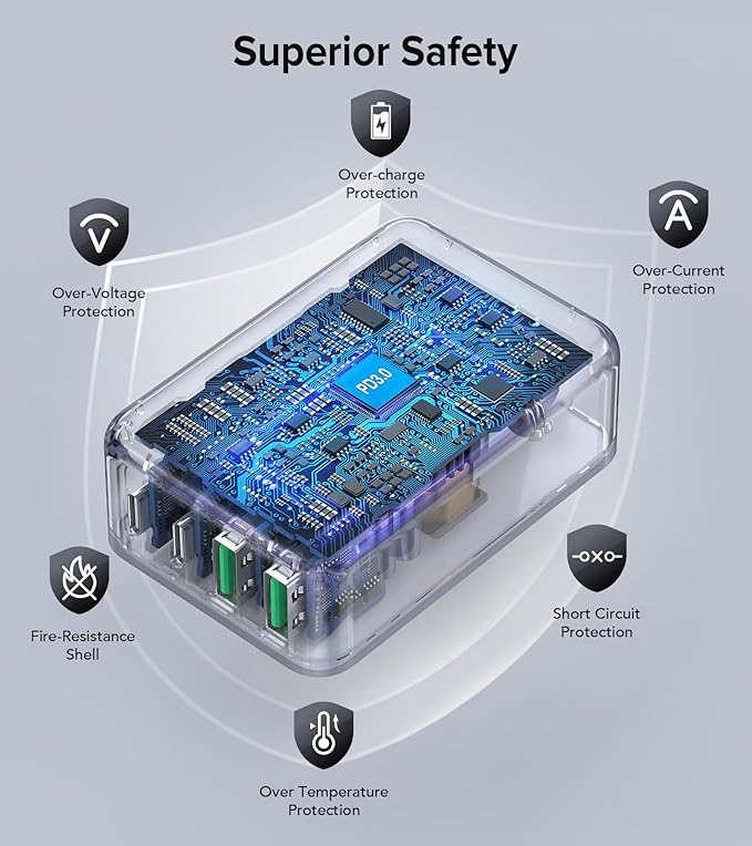 40W USB C Flat Charger Block, 2-Pack Fast Charge Cube Powered Multi-Port Wall Plug Power Adapter Type C Brick for iPhone 16/16 Pro 15/15 Pro Max/14/14 Pro Max/13/13 Pro Max/12/12 Pro, Motorola, Huawei