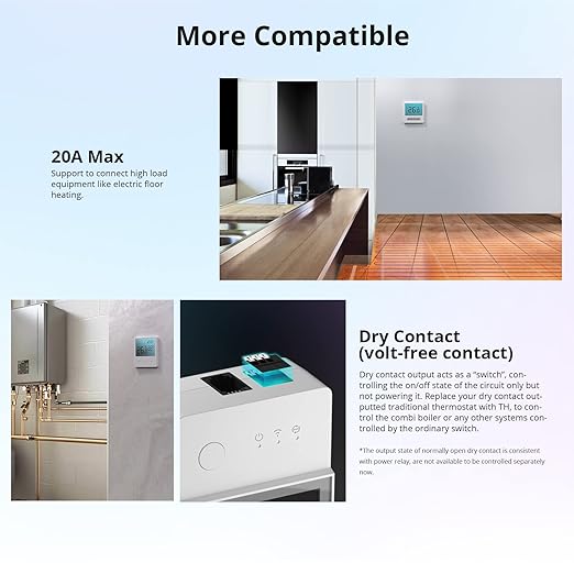 SONOFF THR316D Elite 16A Smart Switch with Temperature and Humidity Monitoring with LCD Screen, Compatible with Alexa/Google Home/IFTTT.