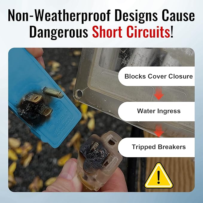 MAXKOSKO 1PC 120V 15A Temperature Controlled Extension Cord, Heat Cable Controller, Thermostatically Controlled Outlet Auto On/Off Below 37°F/Over 50°F, 20" Cord for Covered Outdoor Outlets