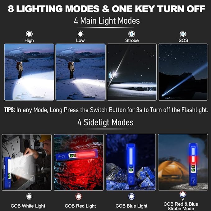 Rechargeable Flashlights High Lumens - Super Bright Small Pocket Magnetic Flashlight, 8 Modes LED Tactical Flash Light, Dual Button Powerful Flashlight for Camping (2, Klein Blue)