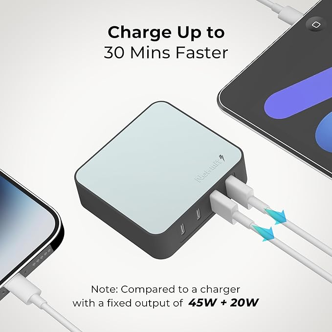 Nekmit 65W USB C Charger Block, 4 Port Flat Wall Charger with USB C and USB A, Multiport GaN Fast Charger for iPhone 16/15/14 Pro Max, iPad Pro, MacBook Pro/Air, AirPods, Galaxy and More, Blue