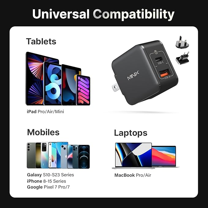 MINIX P1 Mini 30W USB C Charger, 33W PPS 2-Port GaN Charger 1 USB-C Port, 1 USB-A Port with Foldable Plug, Compatible with iPhone 8-15/16 Series, Galaxy S10-S23, Pad and More