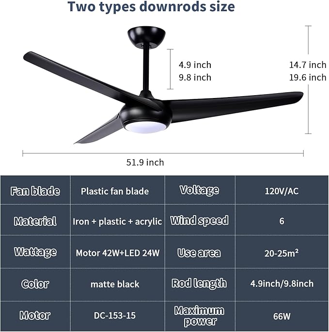 KINDLOV 52 inch Ceiling Fans with Lights and Remote,Outdoor Ceiling Fan with Light,6 Speeds,3CCT,Reversible Black Ceiling Fan for Bedroom Patio Living Room,Indoor/Outdoor Use