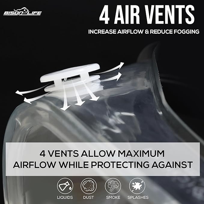 BISON LIFE Clear Anti-Fog Safety Goggles, Chemical Splash Resistant, Adjustable Strap, Anti-Scratch Eye Protection Glasses