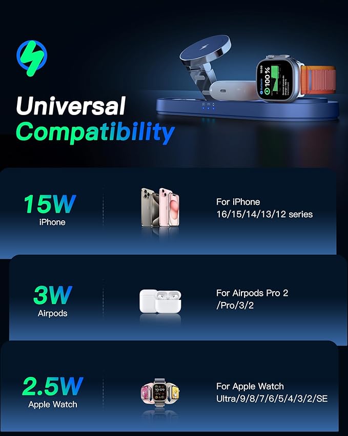Upgraded 3 in 1 Wireless Charging Station for Apple Devices, Faster Mag-Safe Charger Stand, Magnetic Charger Station for iPhone 17/16/15/14/13/12 & AirPods Pro & Apple Watch Series (Sapphire Blue)