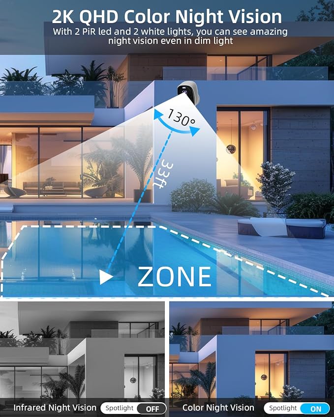 5G/2.4G Wifi Security Cameras Wireless Outdoor , 2K Battery Powered WiFi Cameras with AI Motion Detection Spotlight Siren,Color Night Vision, 2-Way Talk, Waterproof, Cloud/SD Storage, Works w/Alexa