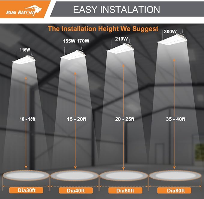 2FT LED Linear High Bay Fixture with Motion Sensor, 155W LED Shop Light, 20,925lm 135LM/W, 120-277V, 5000K Daylight Linear Hanging Light, UL&DLC Listed - 4PK