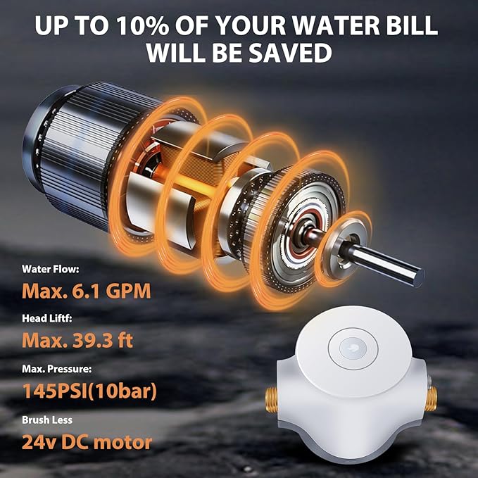 Smart Instant Hot Water Recirculating System Pump 3 speed with Bulit-in Thermostat 15 inch Hose for Tanked, Tankless Water Heater Extremely Quiet HBS24-12