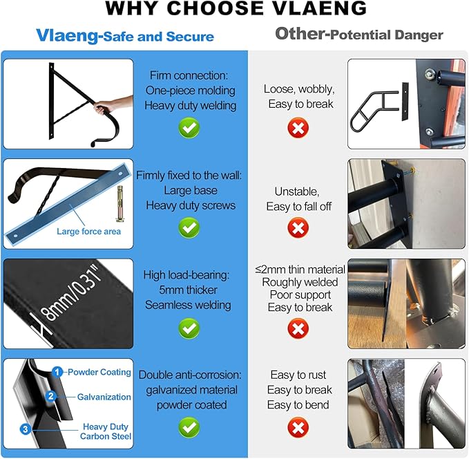 19.5" Handrail for Outdoor Steps,1-2 Steps Stair Handrails-Wall Mounted Wrought Iron Hand Railing-Powder Coated Carbon Steel-Metal Art Single Step Handrail-Step Grab Rail for Indoor Outdoor Stair Step