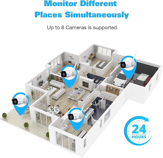 Wireless Security Camera System with 12" Monitor, 8CH NVR & 4pcs WiFi Cameras - Plug & Play, Night Vision, 24/7 Recording (No HDD + 4cam + 12" Monitor)