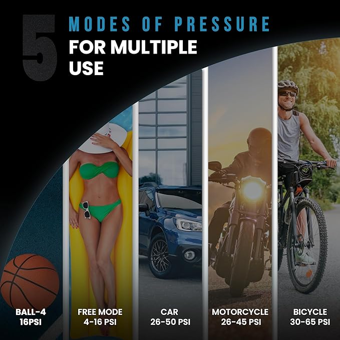 Premium Portable Tire Inflator for car 150PSI Wheel & Tire Air Compressors & Inflators Tires For Vehicles With Battery, Fast Electric & Digital Tire Pressure Pump Gauge For Car, Bike, Motorcycle