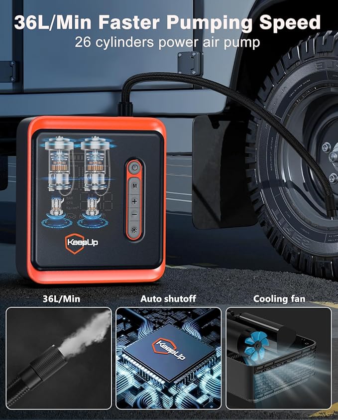 Tire Inflator Portable Air Compressor - KEEPUP 150 PSI Cordless Air Pump with Rechargeable Battery for Car Tires Ebike Motorcycles Bicycles Balls with Tire Gauge Pressure, Dual-Use Type