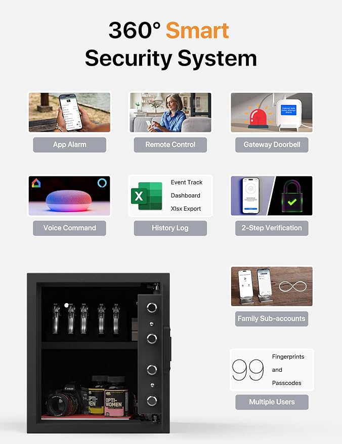 FORFEND Smart Home Safe | WiFi Safe Box App Lock/Alarm | Voice Command, Kidnap Alarm, Tamper Detect, Frozen Mode, Sub Account| Digital Safe Anti Theft