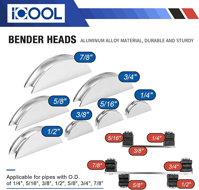 ICOOL Tubing Bender Kit Hand Tool 1/4 to 7/8 Inch for Soft Copper Aluminum HVAC Refrigeration System Maintenance, with Tube Cutter
