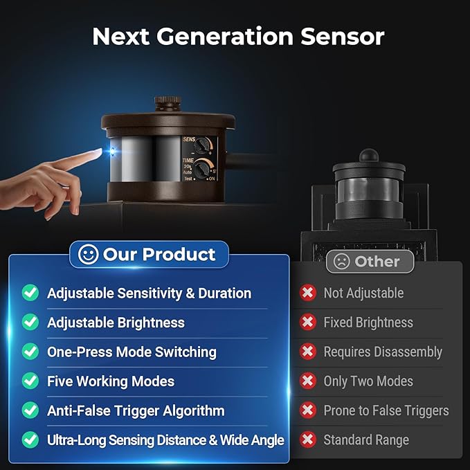 VIANIS Large Adjustable-Sensitivity Motion Sensor Outdoor Lights, Oil-Rubbed Bronze Porch Light with Tempered Ripple Glass, Aluminum Waterproof Outdoor Light Fixture, Exterior Lights for Garage