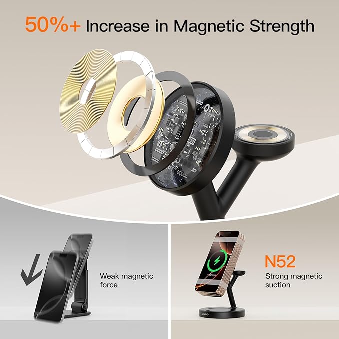 2025 3 in 1 Charging Station for Apple iPhone AirPods Watch with Mag-Safe Charger Wireless Charger Stand for iPhone 1716 15 14 13 12 Series AirPods iWatch Series - Gifts for Wife & Husband