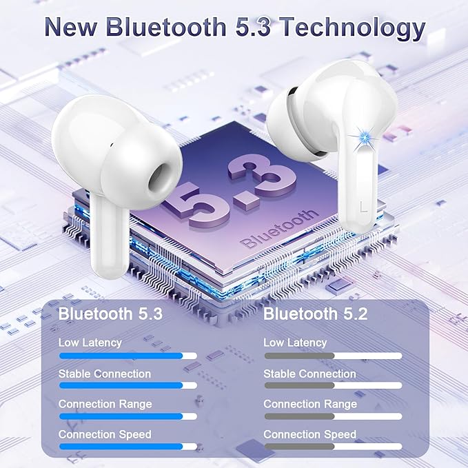 Wireless Earbud, Bluetooth 5.3 Headphones Wireless with ENC Noise Cancelling Mics, 40H Wireless in Ear Earphones with Deep Bass, IP7 Waterproof Ear bud in Ear with LED Power Display for Android/iOS