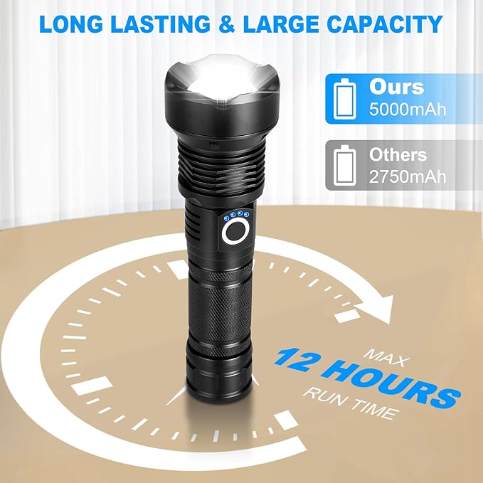 KINGCAESAR Flashlights High Lumens Rechargeable, 2 Pack 90,000 Lumens Super Bright Flashlight, 5 Modes LED Flashlight, IPX7 Waterproof Powerful Flash Light for Home, Outdoor Activities