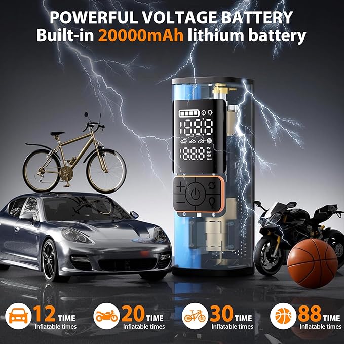 Tire Inflator Portable Air Compressor, 20000mAh 180PSI & 4X Faster Air Pump- with Digital Pressure Gauge, LED Light and Auto Shut, Cordless Air Pump for Cars, Bikes, Balls, Motorcycles and More.