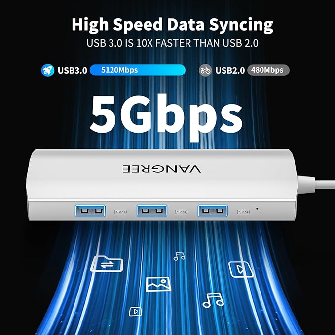 USB C Hub 8 in 1 Multiport Adapter, 3 USB 3.2 Gen 2 Ports with 10Gbps, 3 USB-A 3.0 5Gbps, 4K@60Hz HDMI, 100W PD, USBC Splitter for MacBook Pro, iPad Pro, Mac mini and More(Not Support USB-C Monitor)