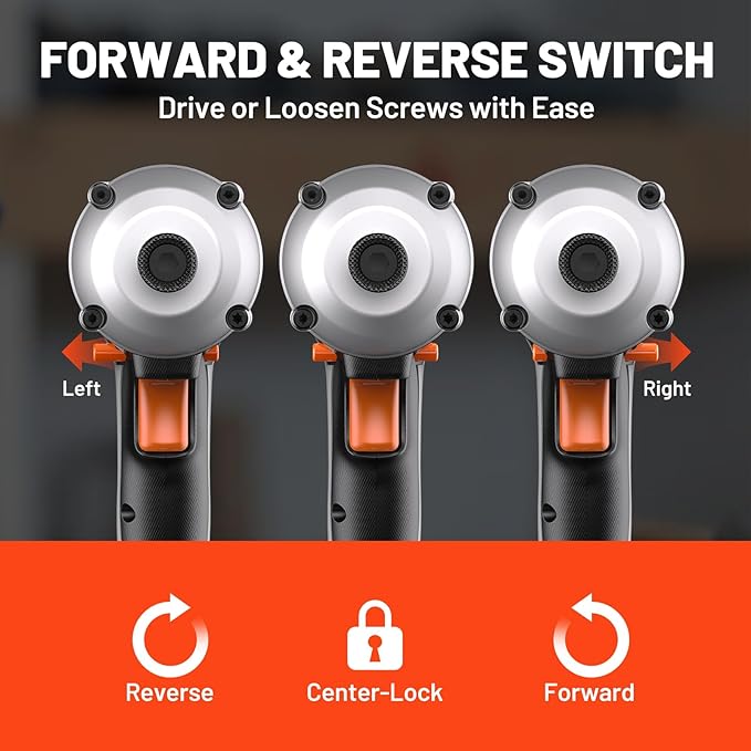 Litheli 20V Cordless Impact Driver, 1593 in-lbs Max Torque, 1/4 in. Hex Power Drill/Driver (Battery and Charger not Included)