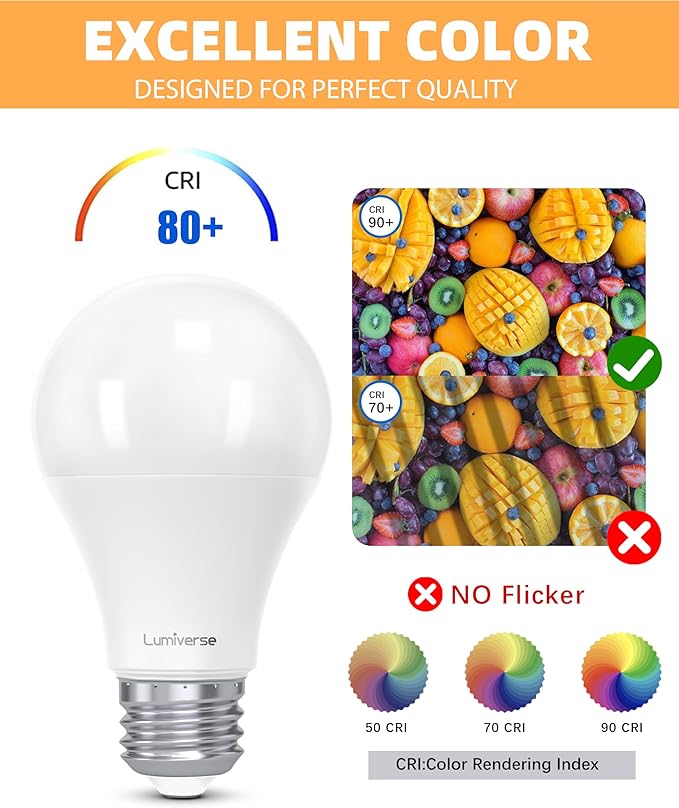 Lumiverse 120 Pack A19 Dimmable LED Bulbs 60W Equivalent, 9.5W, Non-Flickering, 2700K Soft White, 800 Lumens, E26 Base, 10000 Hour, Energy Saving, Clear Bright Light for Ceiling, Bedroom